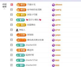 晟涵恭贺战神大帝咯主播照片