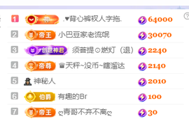 ♚~小巴豆~贪财好色的图片