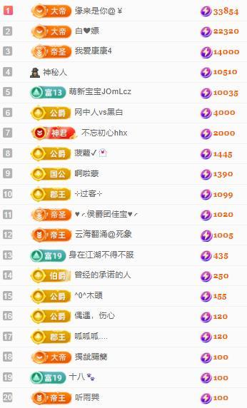 代理心雨十月十全十美主播图片