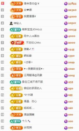 代理心雨十月十全十美的图片