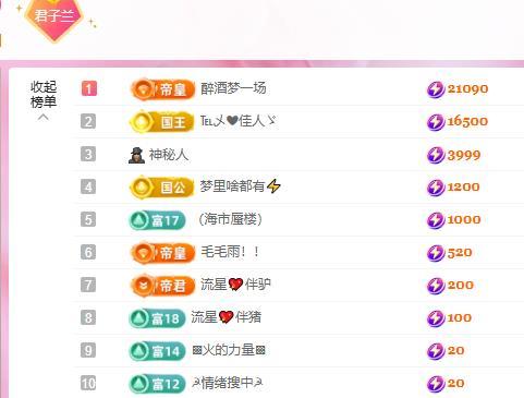 远扬兰兰❤️越来越好的主播照片