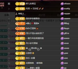 婷儿～25号休的图片