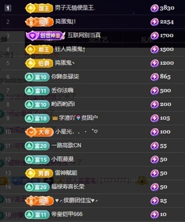 鱼籽酱♊25号休主播照片