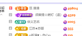 ♚~小巴豆~贪财好色主播照片