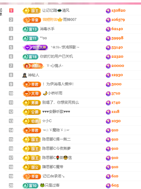 🎶柒歌晚上见的主播照片