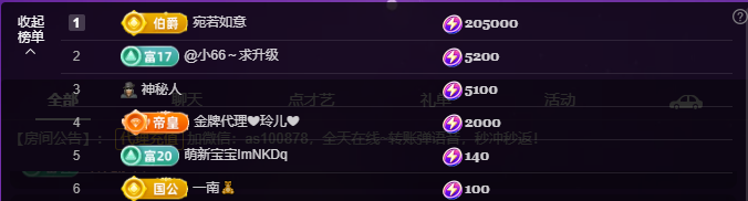 二小?勇者無畏的主播照片