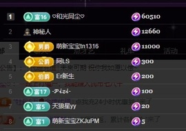 Lily喵主播照片