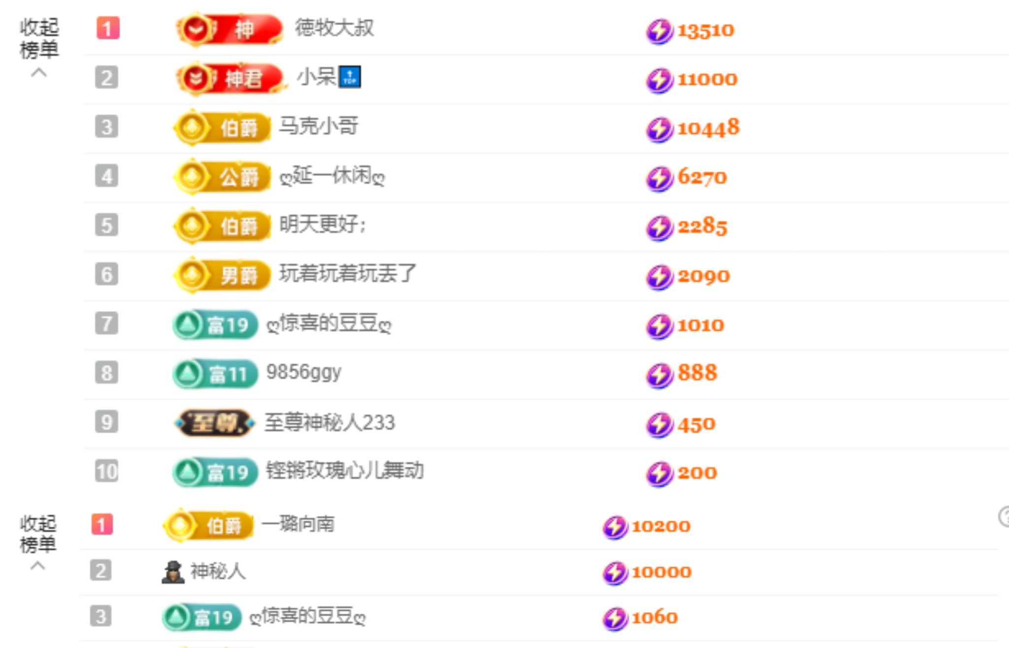 心儿ღ的主播照片