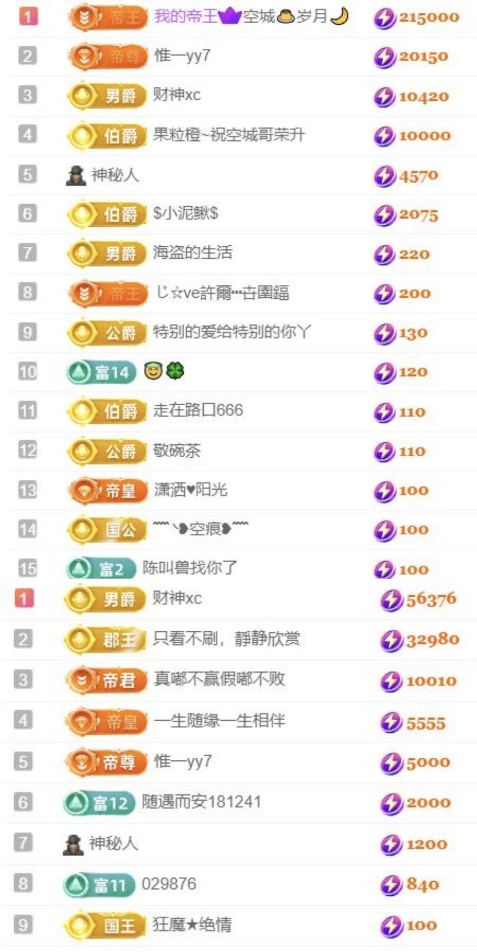 🍀冰雪❤️🍀加油主播图片