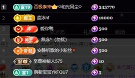 Lily喵主播照片