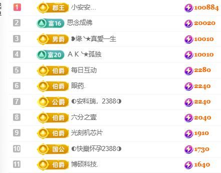 代理小左左✔全天营业主播图片
