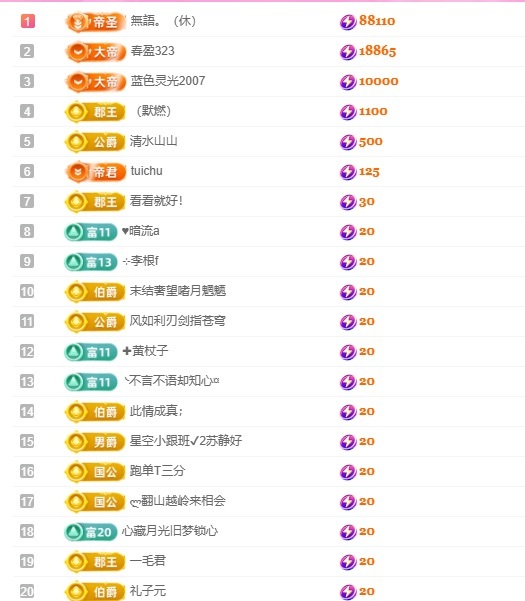 小蝶👑晚上播～主播图片