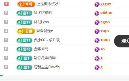 洛兜兜等光来主播图片
