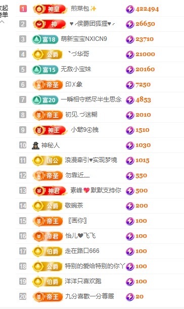 允初💗回家随机播主播图片