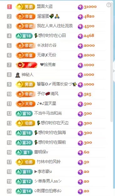 梦梦在唱歌求百元榜的主播照片