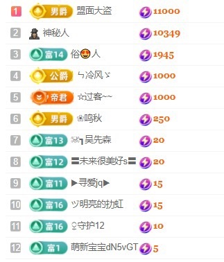 梦梦在唱歌求百元榜的主播照片