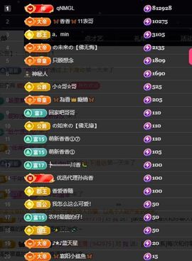 🦋香香甜甜🦋的图片