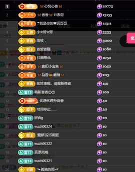 🦋香香甜甜🦋的图片