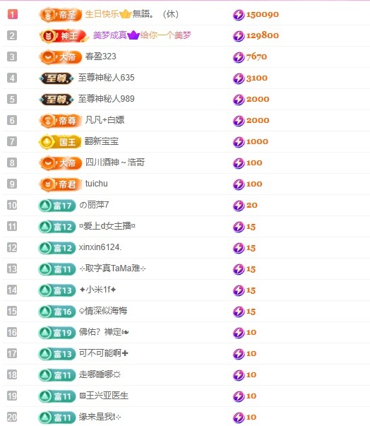 小蝶👑晚上播～主播图片