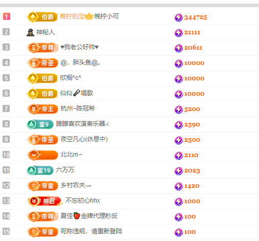 新人晚柠中秋快乐主播图片