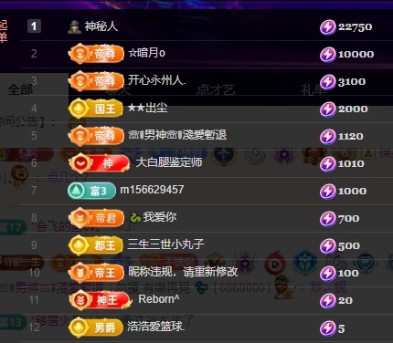 许华峰（努力版）的主播照片