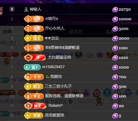 许华峰（家父住院休）的图片
