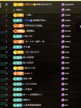 小沐沐爱表演的图片