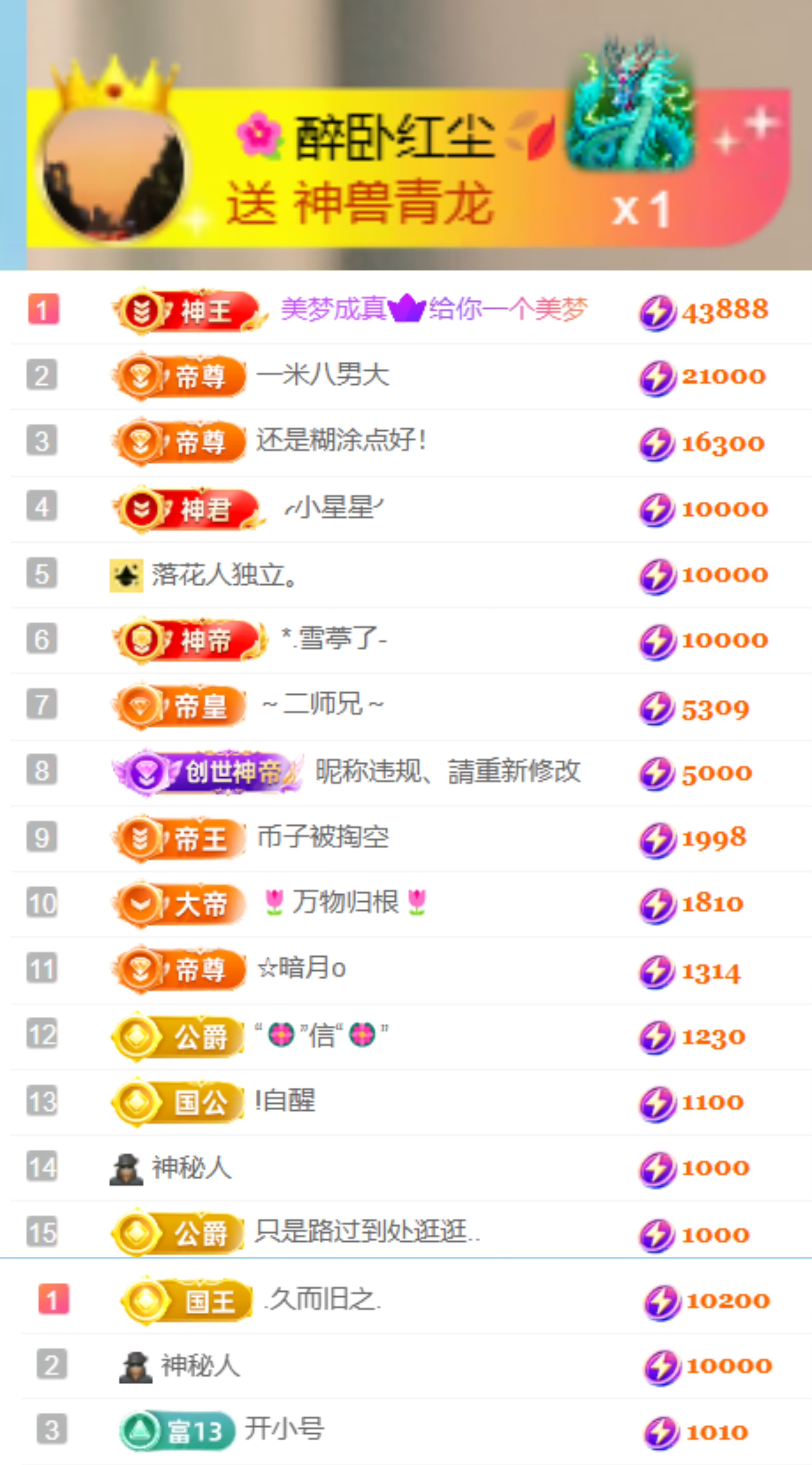 陈慧慧🥕暂时晚8主播图片