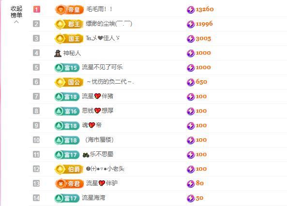 远扬兰兰❤️越来越好主播图片