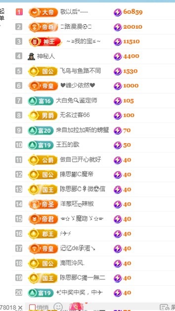 阳阳💕今晚见的主播照片