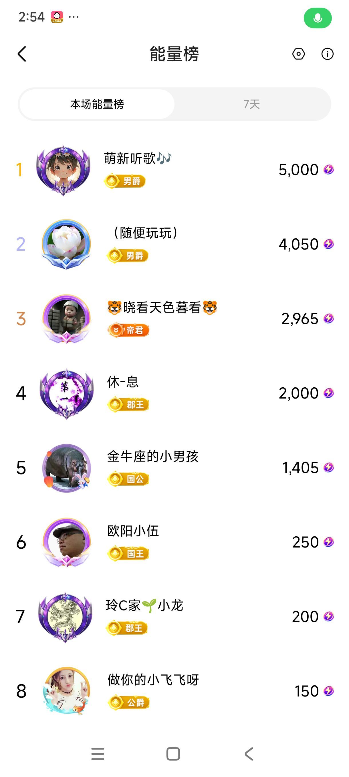 玲C求守护🍀主播图片