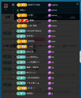 佑君♥《平安好运》的图片