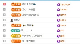 雯子～的图片