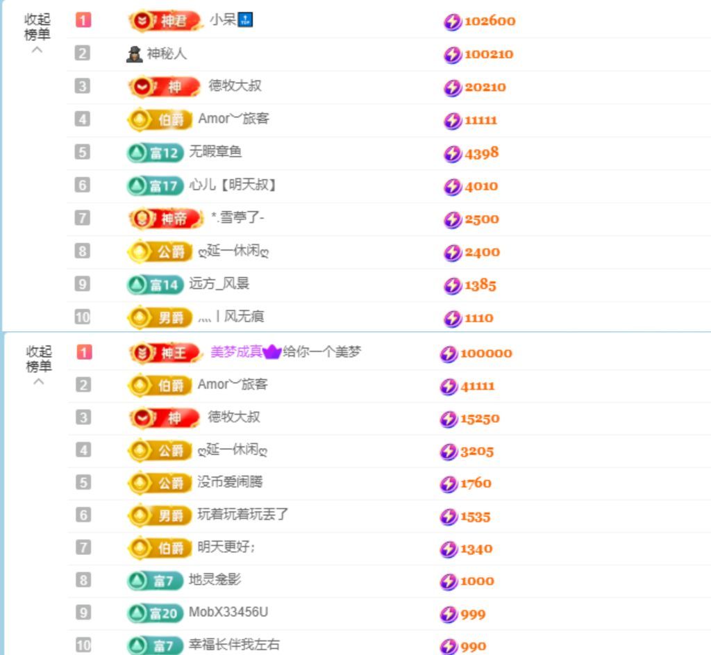 心儿ღ身体不适休主播图片
