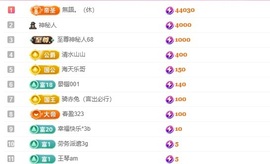 小蝶👑自闭了～的图片
