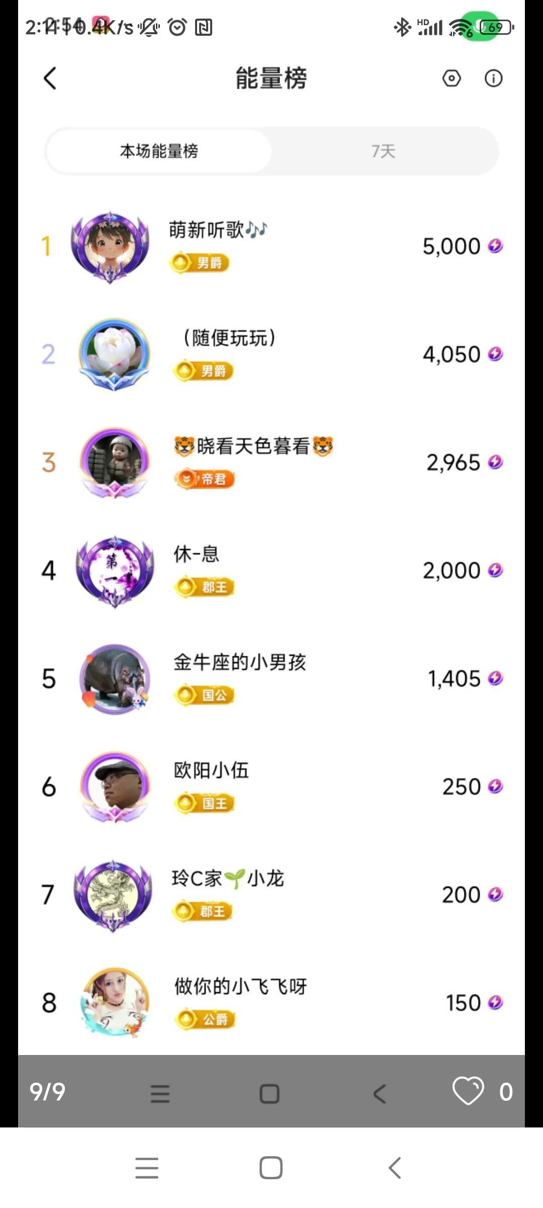 Pretty玲C♥主播图片