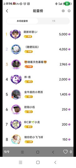 Pretty玲C♥的图片
