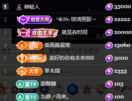 小婷🎤休几天☆づ主播照片