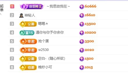 小长今💃饿啊主播图片