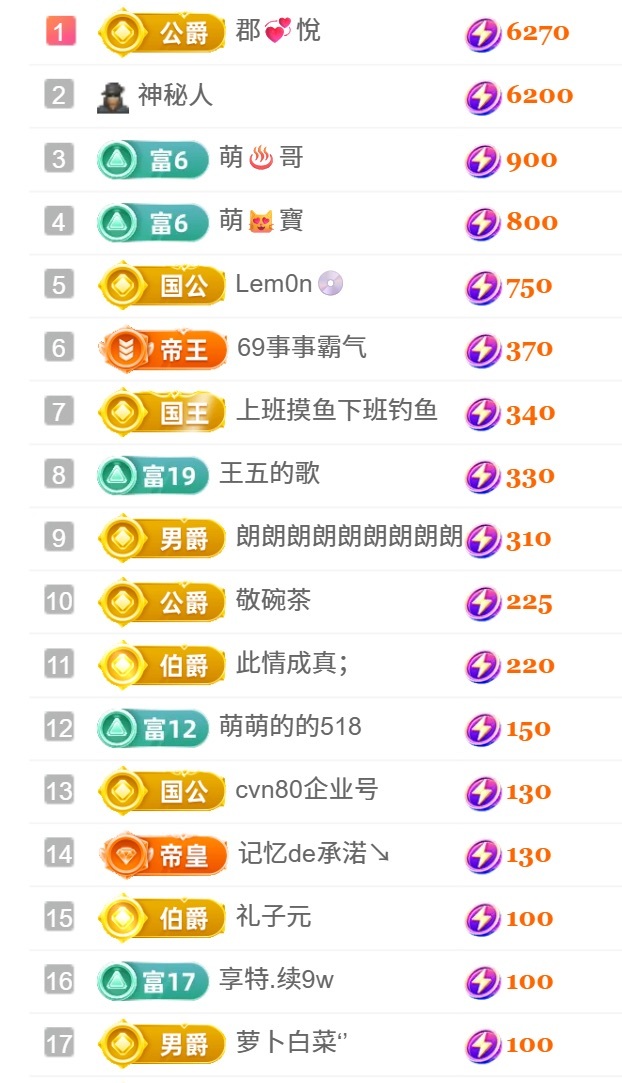 ~U左佑主播图片