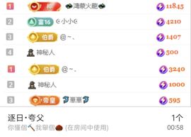 小白柚8号播的图片