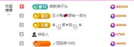 金牌代理❤玲儿❤的图片