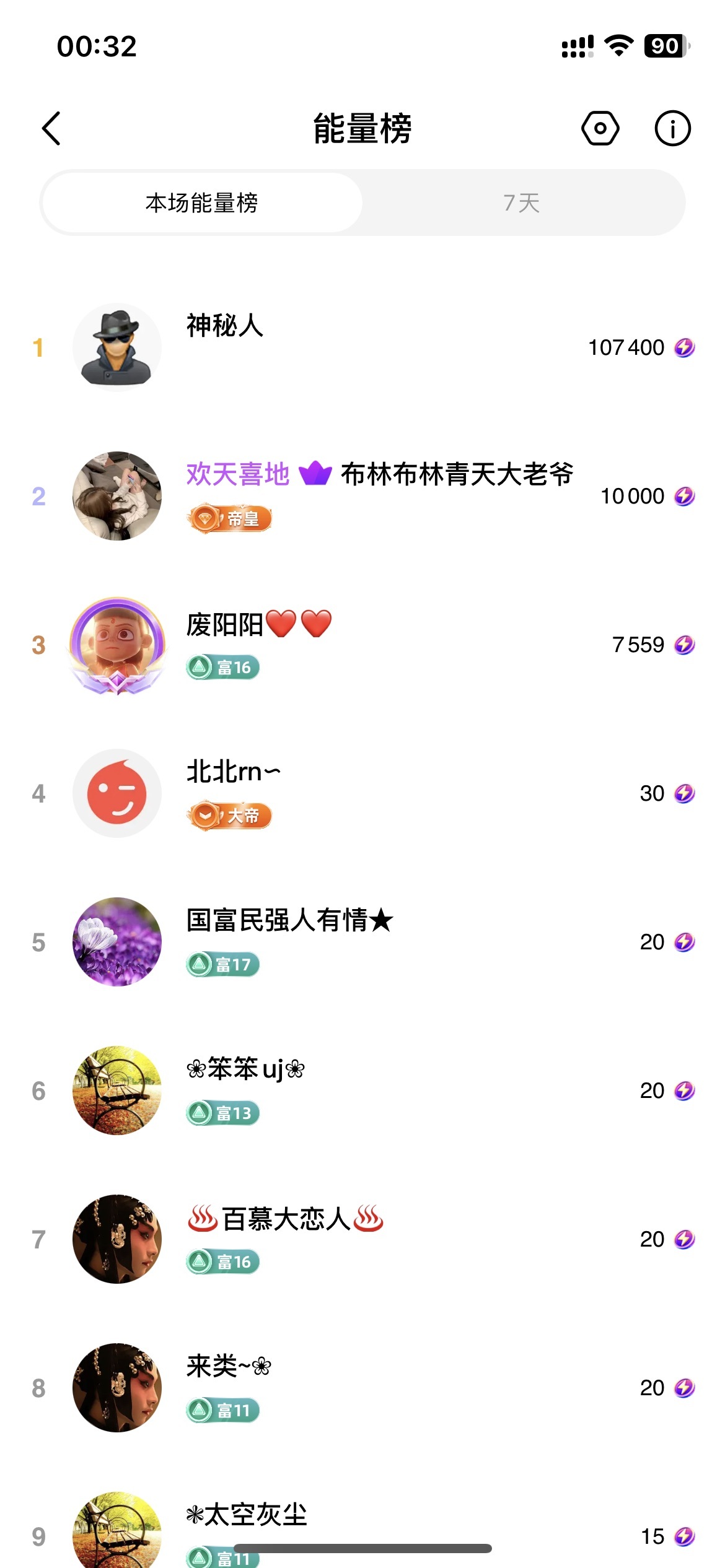 暖阳阳🌻主播图片