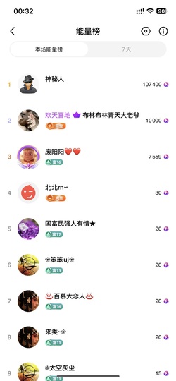 暖阳阳🌻的图片