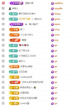 大静静😘要开心的图片