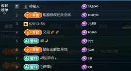 小月月🍡9号生日的图片