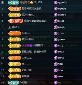 小月月🍡9号生日的图片