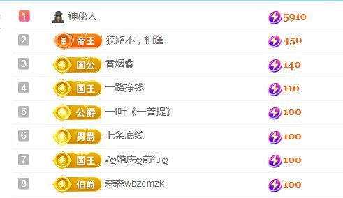 金麒麟安静唱歌🎤主播图片