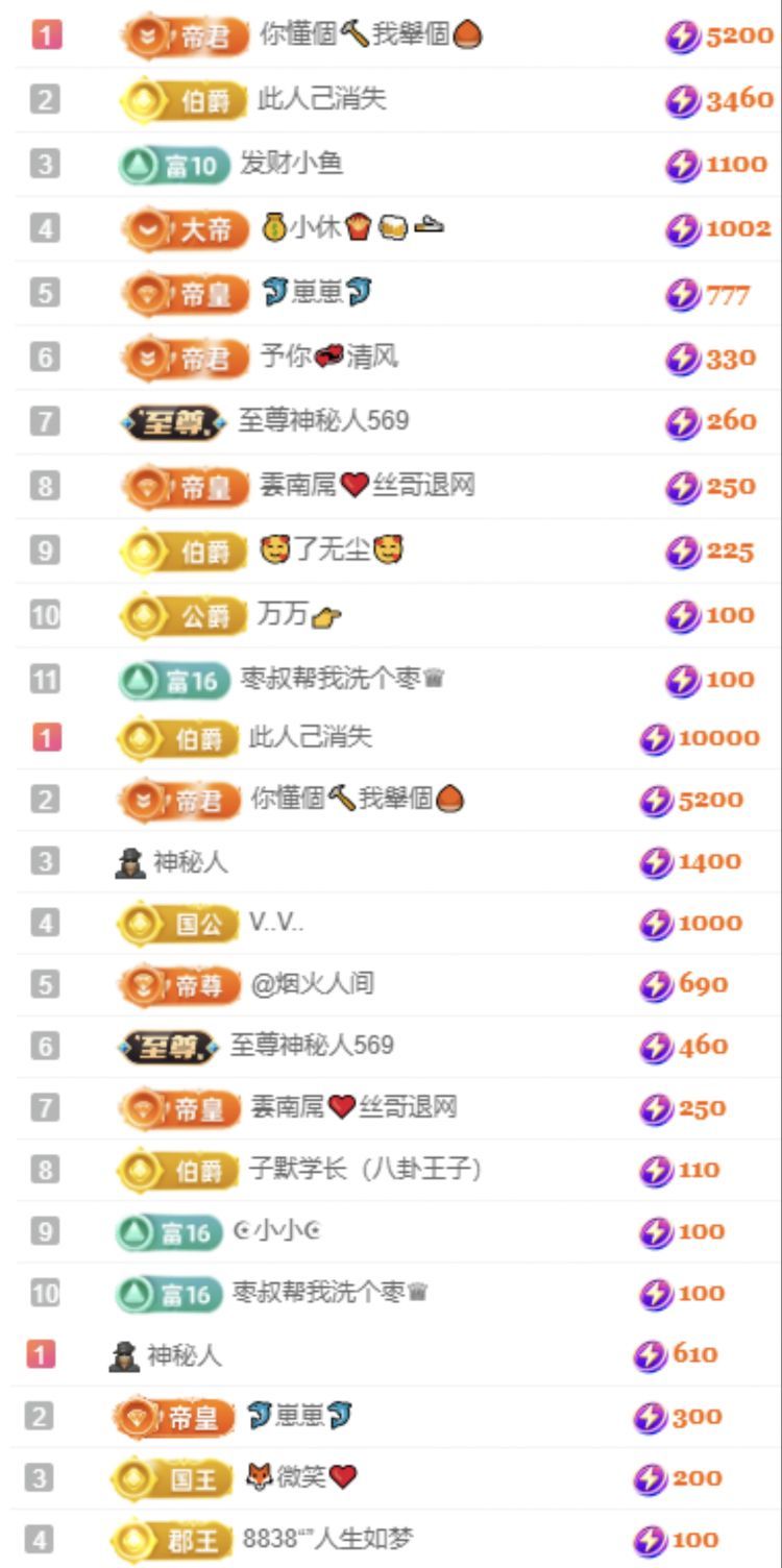 小白柚主播图片