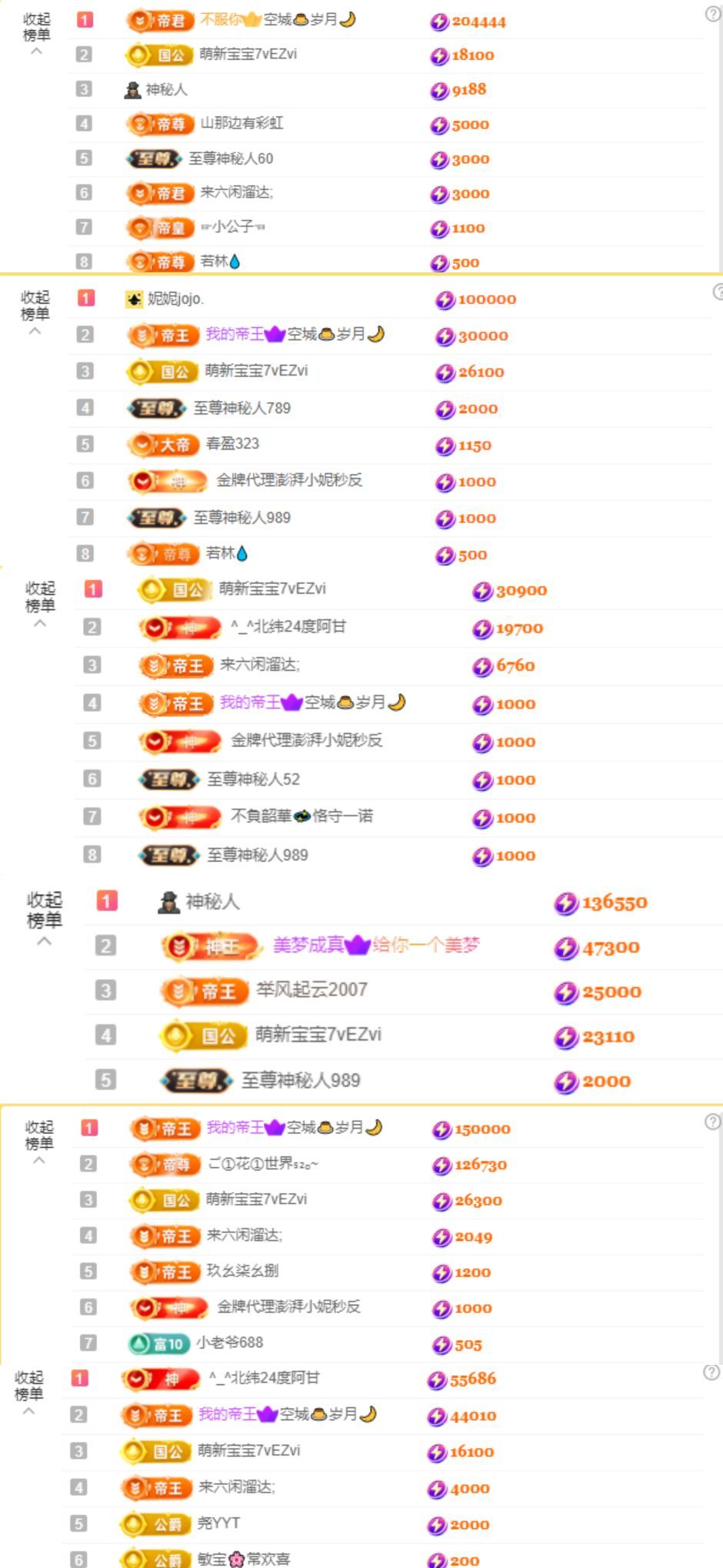 果粒橙~不想挨打！主播图片